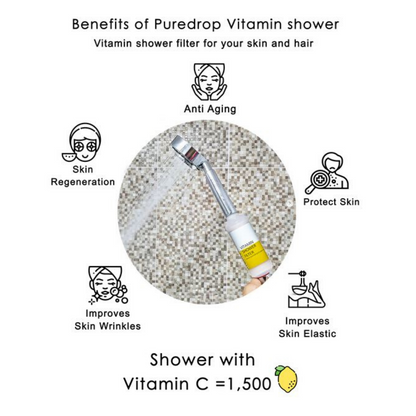 Vitamin Shower Filter - Nourish Rose Scent